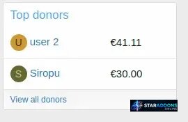 Donations by Siropu3.webp