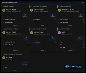 D.C Style - Forum Statistics7.webp