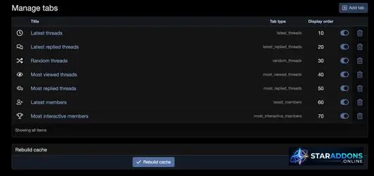 D.C Style - Forum Statistics1.webp